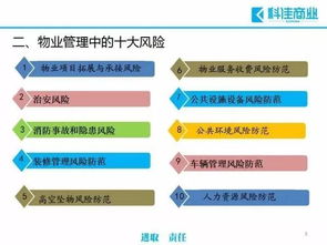 物業(yè)管理過程中常見的十大風(fēng)險(xiǎn)及規(guī)避措施